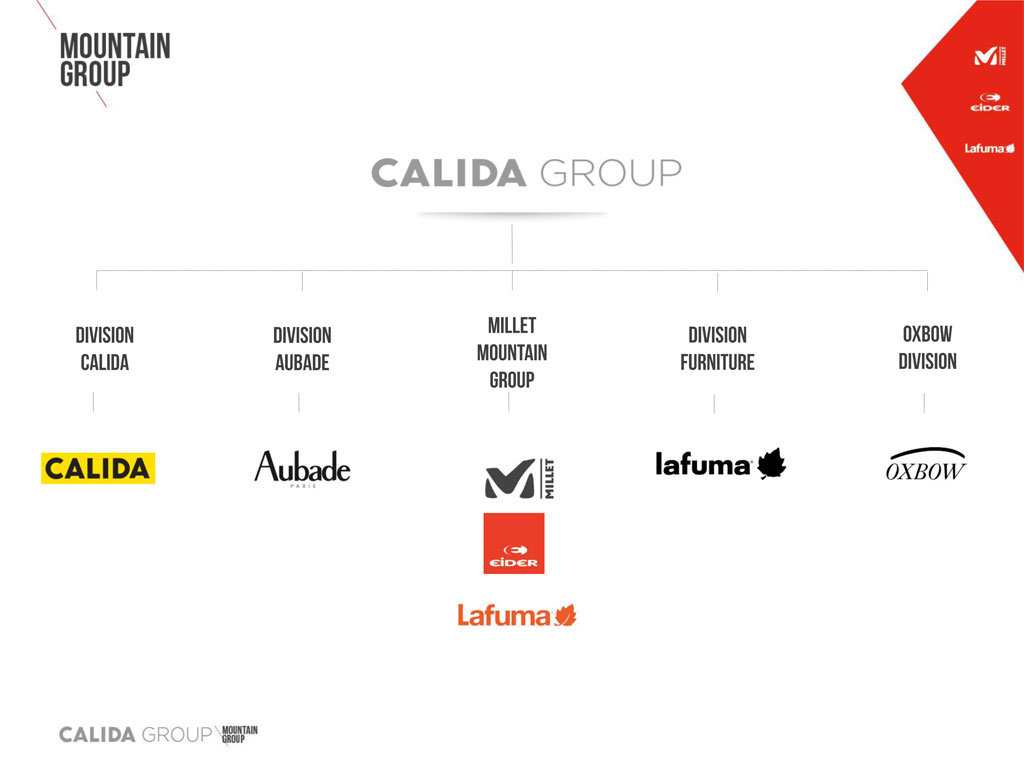 Calida reformate Lafuma en Millet Mountain Group